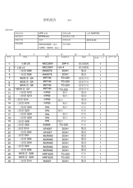 山特MT500拆机报告
