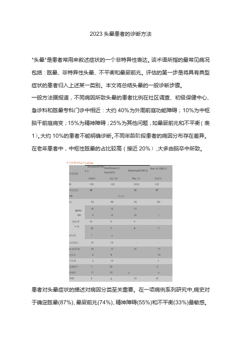 2023头晕患者的诊断方法