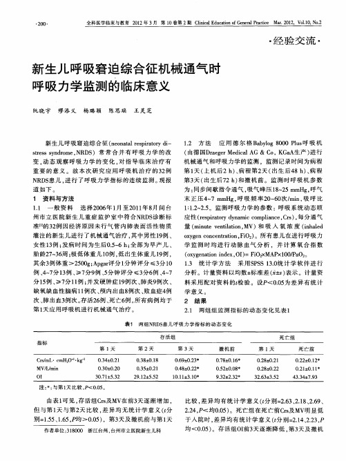 新生儿呼吸窘迫综合征机械通气时呼吸力学监测的临床意义