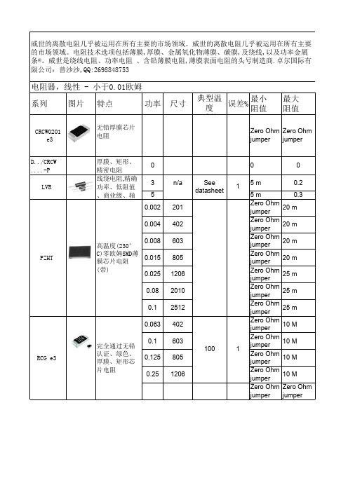 Vishay 小于0.01欧姆线性电阻器一览表