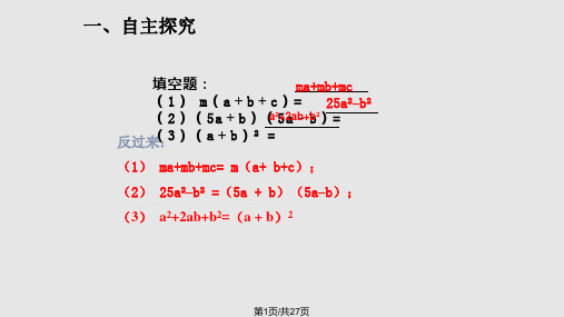 125因式分解PPT教学课件