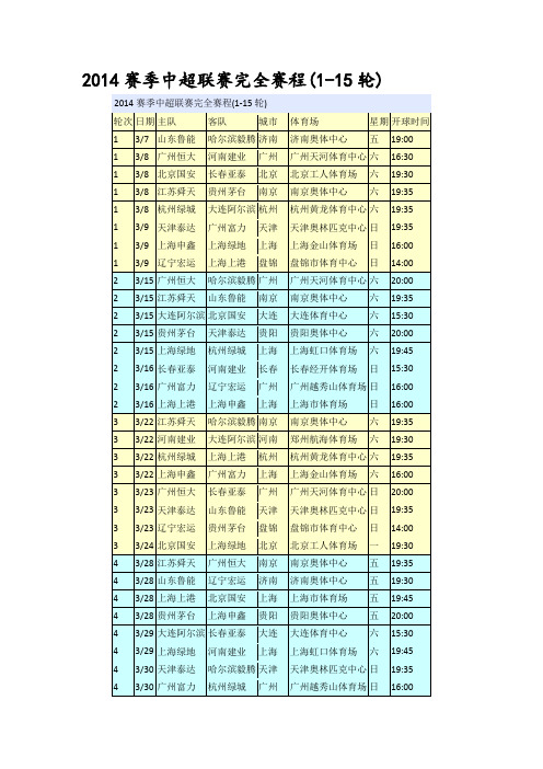 2014赛季中超联赛完全赛程(1-15轮)
