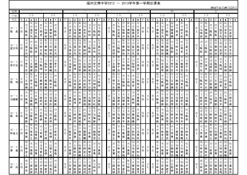 12-13上课程总表(第12周起)