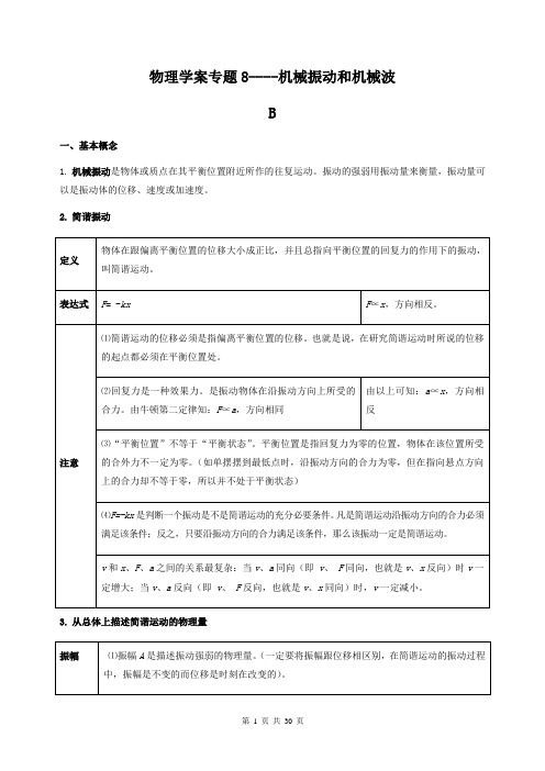 物理学案专题8-机械振动 机械波