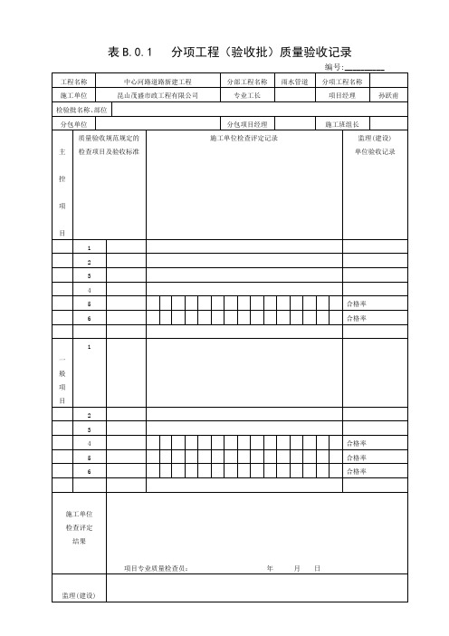 20132.6.12市政分项分部验收记录表