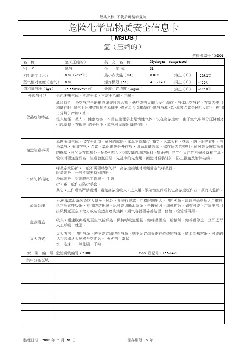 化学品安全说明书(MSDS)大全