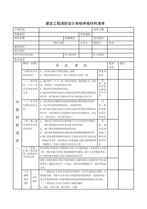 建设工程消防设计审核、设计备案、验收、验收备案申报材料清单