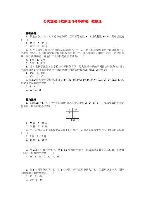 广东广州市天河中学2017高考数学一轮复习 分类加法计数原理和分步乘法计数原理基础知识检测 理