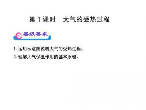 2.1.1 大气的受热过程 课件(中图版必修1)