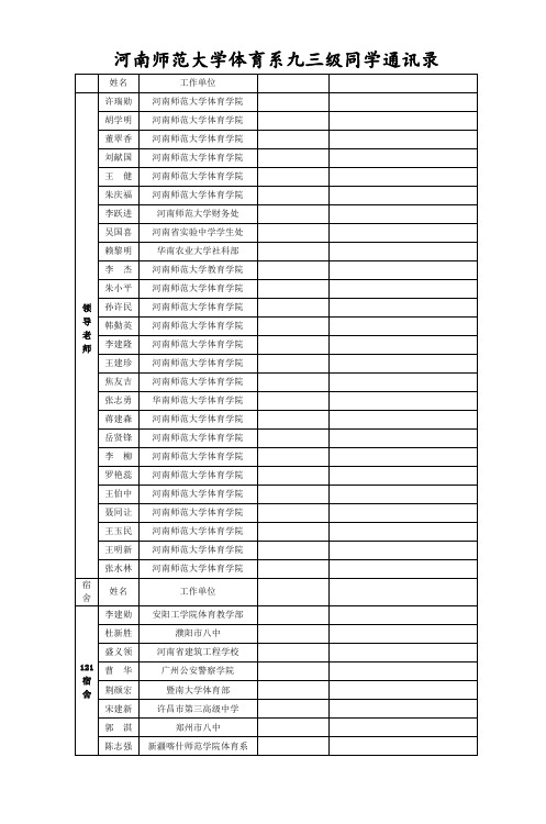 河南师范大学体育系九三级同学通讯录