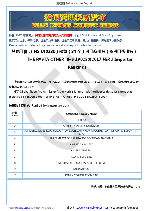 其他面食：(HS 190230)2017 秘鲁(34个)进口商排名(按进口额排名)