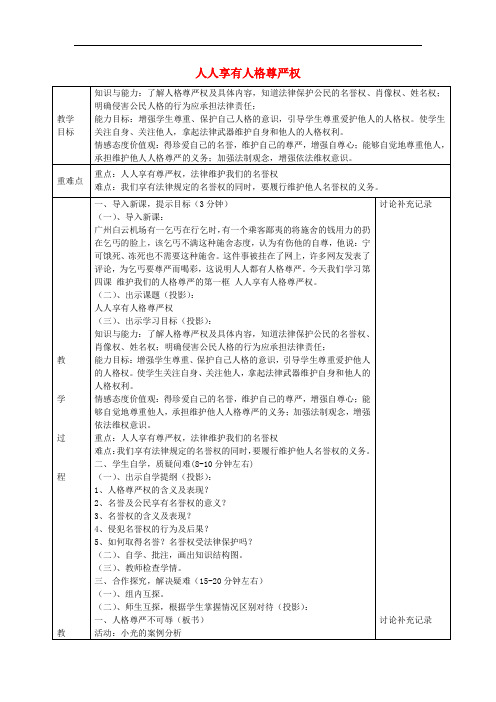八年级政治下册 4.1 人人享有人格尊严权教案 新人教版