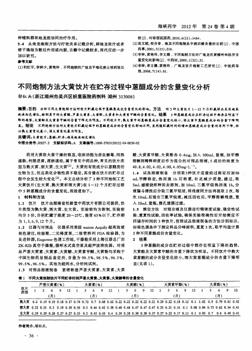 不同炮制方法大黄饮片在贮存过程中蒽醌成分的含量变化分析