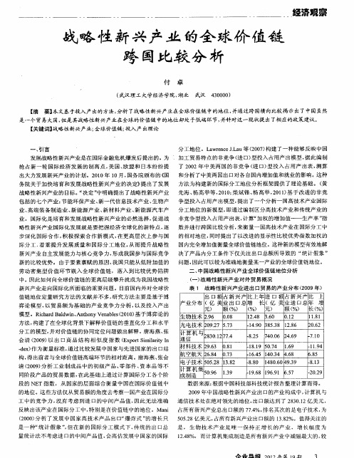 战略性新兴产业的全球价值链跨国比较分析
