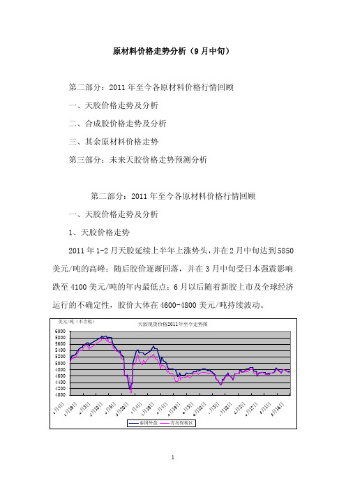 原材料价格走势分析