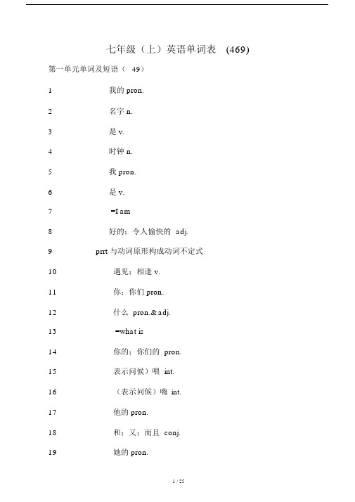 人教版本新目标初中七年级的上册的英语单词默写表.docx