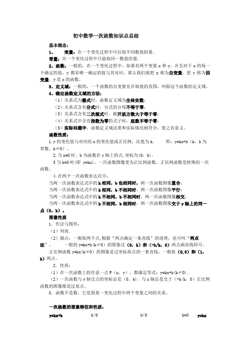 初二上册数学一次函数知识点总结(附加两套习题与答案)