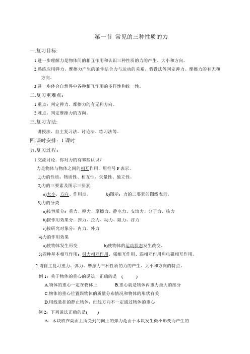 2.1 常见的三种性质的力一 2021届高考物理一轮复习教案