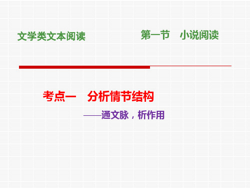 小说情节课件