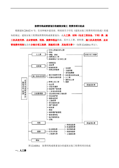 建筑安装工程费用项目的组成与计算(一)