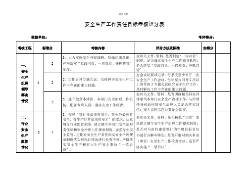 2023年安全生产工作责任目标考核评分表