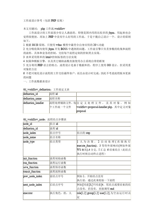 工作流设计参考_包括PHP实现