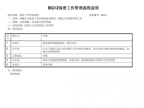 保密工作管理流程说明