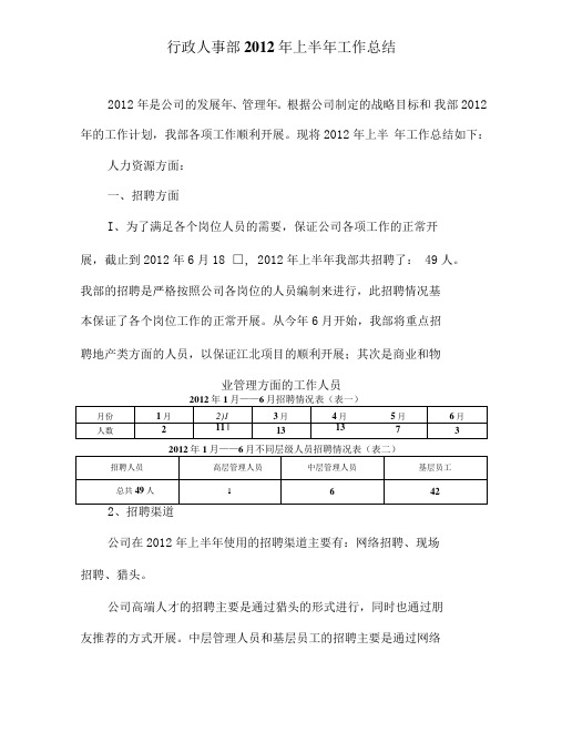 行政人事部2012年上半年工作总结