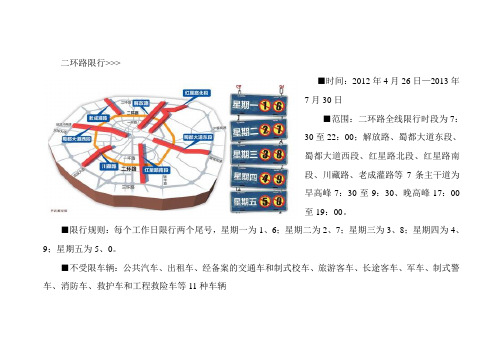车辆限行