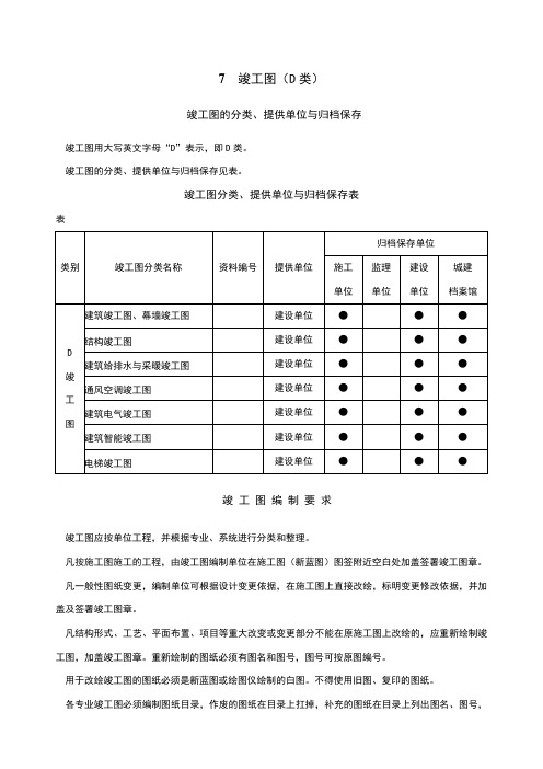 竣工图
