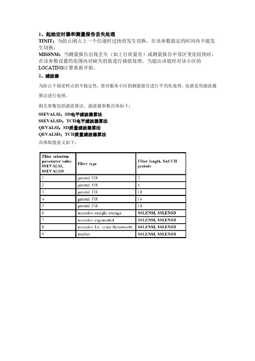 爱立信参数简要说明