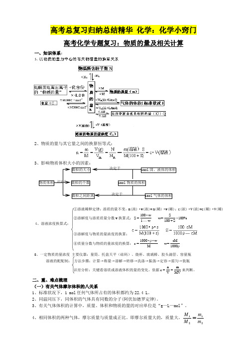 高考总复习归纳总结精华 化学：化学小窍门高考化学专题复习-物质的量及计算(学生版)