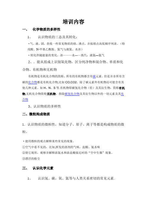 化工厂培训内容