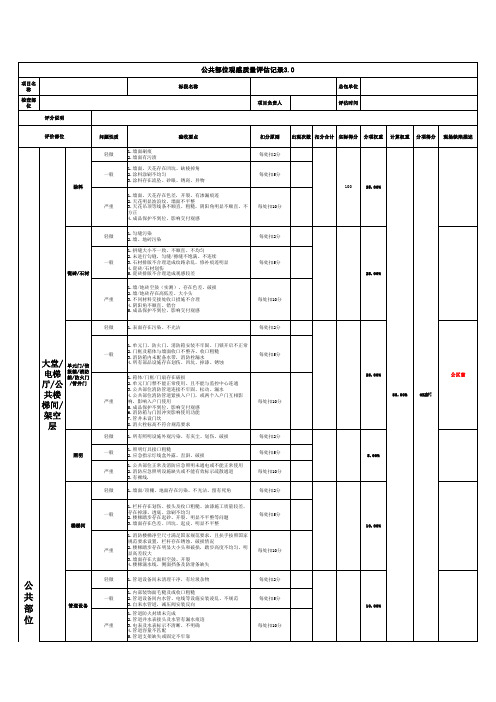 标杆地产  品质管理  工程管理  项目交付工程品质评估管理实施细则-公共部位观感质量评分表