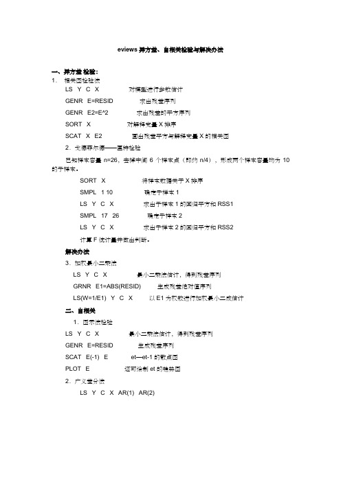 eviews异方差、自相关检验与解决办法