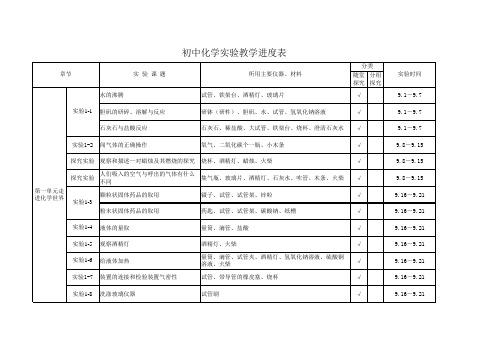 初中化学实验教学进度表