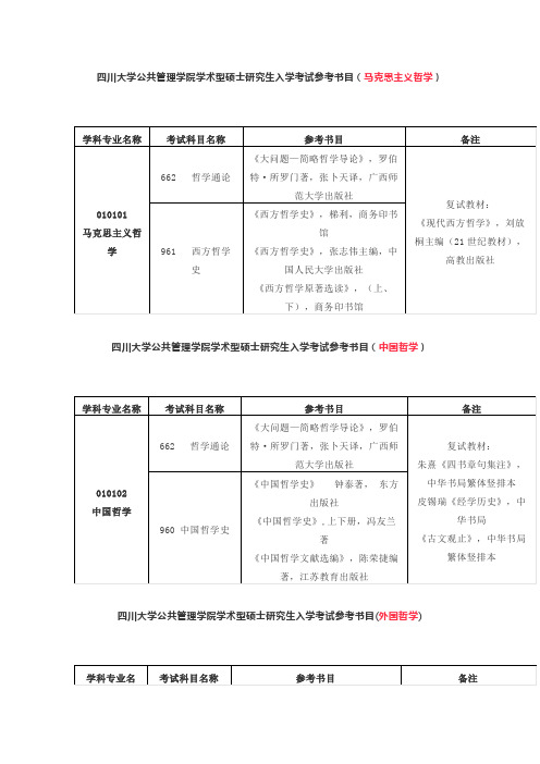 四川大学公共管理学院考研参考书目