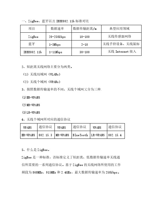 无线传感网考试题-推荐下载