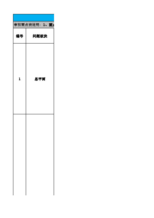 2建筑施工图审查要点表(二星类-普通类问题)