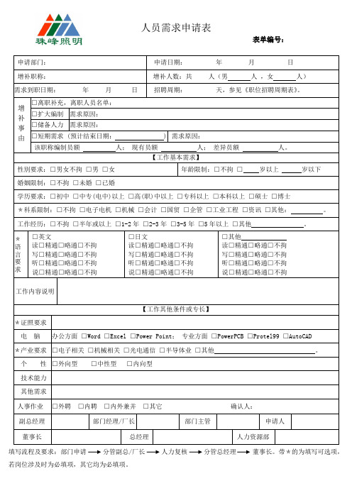 人员需求申请表