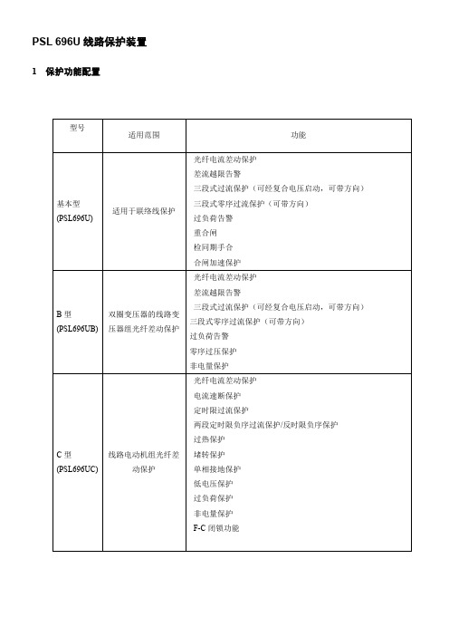 PSL 696U说明书