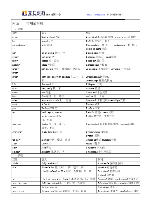 MBA考试英语词汇前后缀汇总