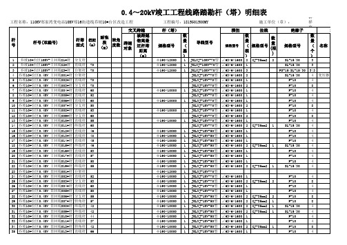 农网竣工图