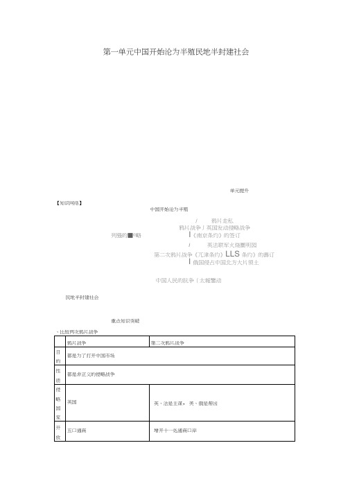 2018年秋八年级历史上册第一单元中国开始沦为半殖民地半封建社会单元提升新人教版
