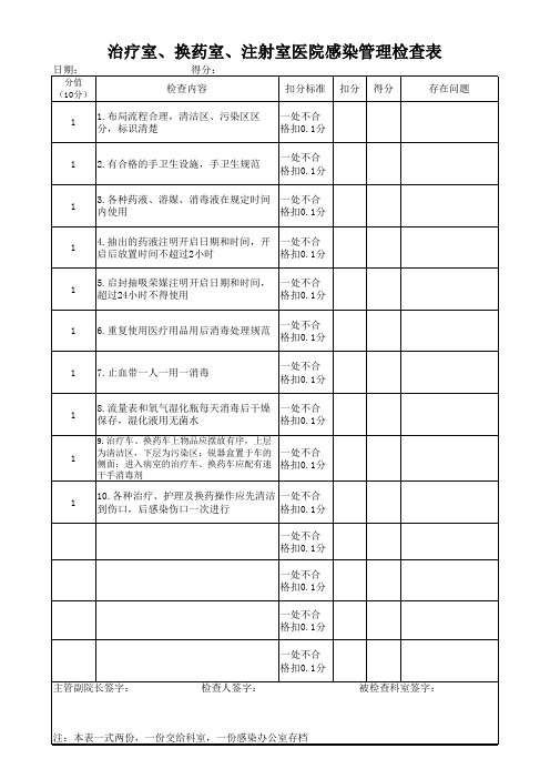 治疗室、换药室、注射室感染检查表