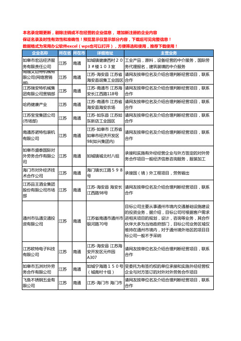 新版江苏省南通合作项目工商企业公司商家名录名单联系方式大全55家
