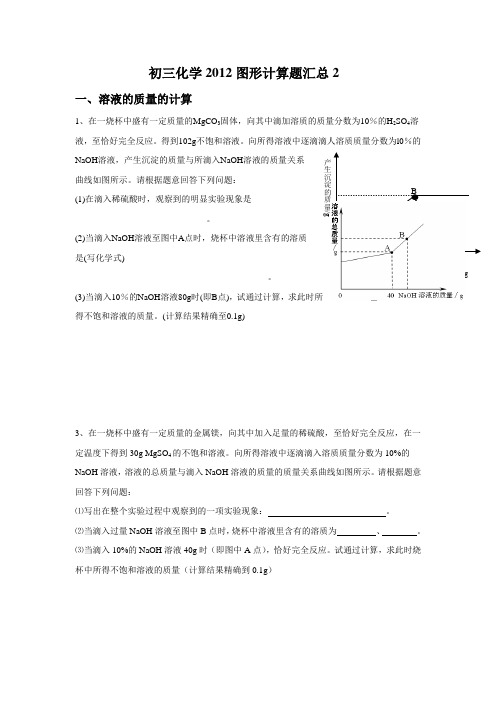闸北初中补习班 中考冲刺补习 新王牌各类计算题汇总2-图形