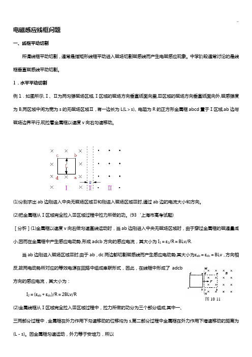 电磁感应线框问答