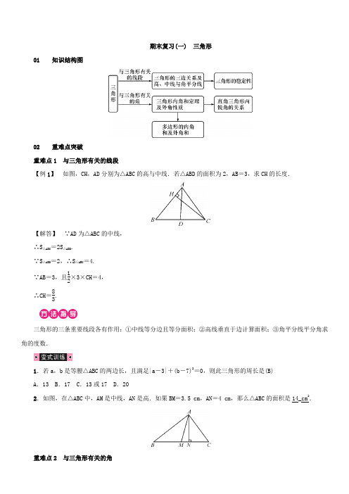 2021年秋人教版初中八年级数学上册：期末复习题(知识结构+精选题型、  附答案)