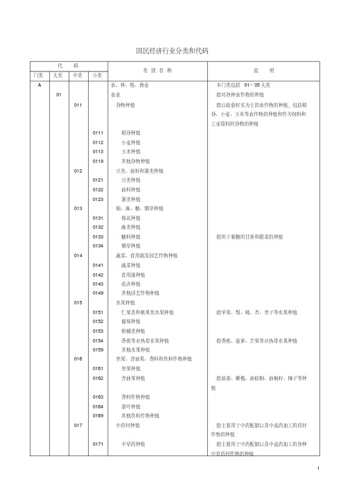 新版行业分类标准(2017).pdf